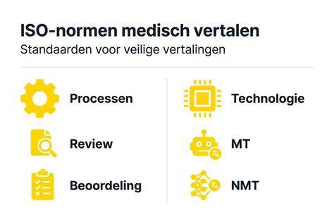 Infographic overzicht vezelcementplaten: samenstelling, normen en toepassingen