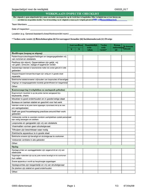 Checklist voor inspectie lekkages vaatwasser