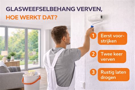 Infographic: Patroonsnaad en hoekafwerking glasweefselbehang