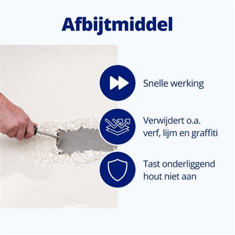 Diagram: Voorbereiding en toepassing van afbijtmiddel