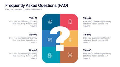 FAQ infographic behangveiligheid