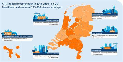 Kaart met regionale prijsklassen voor renovaties
