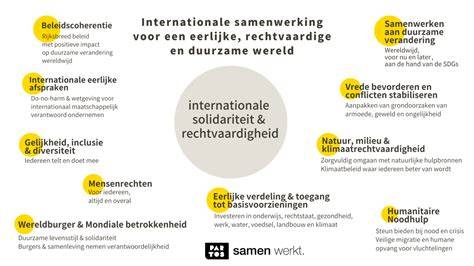 Infographic over sunflower-onderzoek en internationale samenwerking