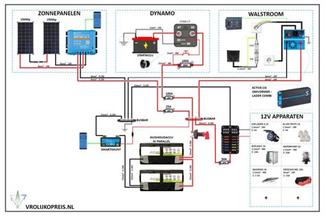 Technische schematic: zonnepanelensysteem met batterij