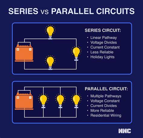 Infographic: vergelijking series vs parallel in een cv-installatie