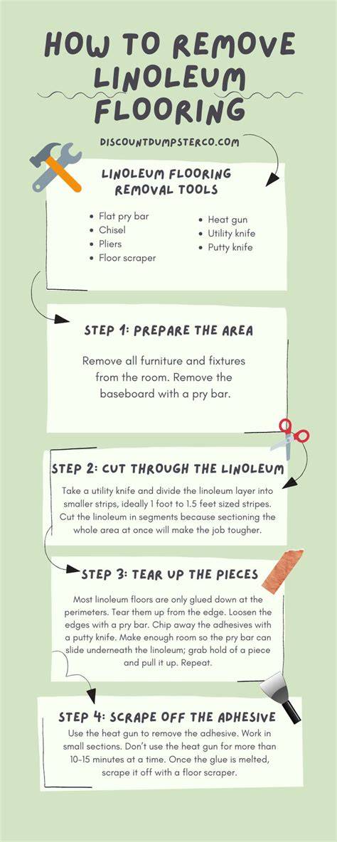 Infographic: Linoleum onderhoudsprincipes en vlekkenkaart