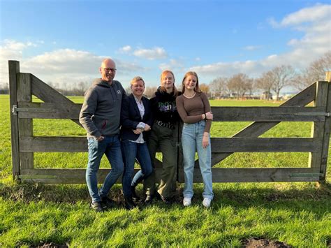 Diagram: Realistische werktaken voor een groene boerderij