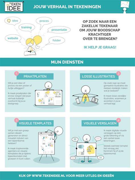 Infographic over breed laminaatplanken met uitleg over 2-v en 4-v groeven