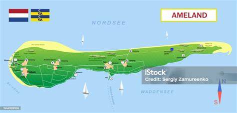 illustration of Ameland tides and Nes coast