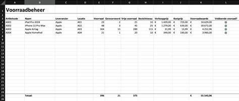Table: Voorbeelden kosten per systeem (indicatief)