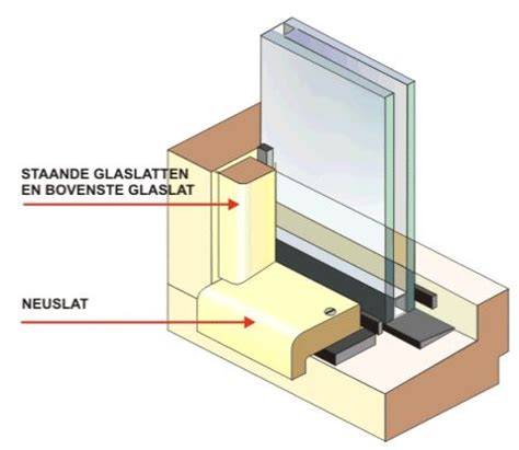 Informatieve tekening van sponning, glasband en blokjes