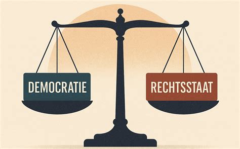 Infographic: De drie kernpijlers van de burgerschapsopdracht (kennis democratische rechtsstaat, sociale/maatschappelijke competenties, en omgang met diversiteit)