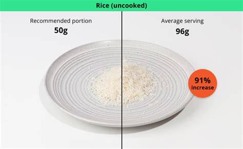 Infographic: Renovlies beheersing van oneffenheden, diktes 150g vs 200g