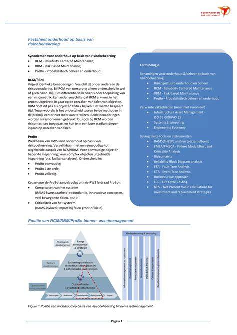 Diagram: Risicogestuurd asbestbeleid met categorieën en bijbehorende beschermingsniveaus