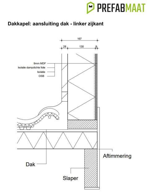 Infographic: Detailafbeeldingen waterdichting dakkapel - stappenplan