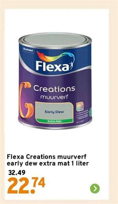Diagram: droogtijden Flexa Creations Extra Mat bij 20°C