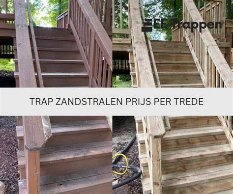 Schema: prijs per trede en pakketinhoud