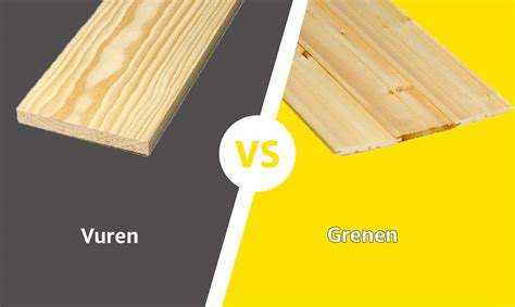 Diagram: Douglas vs. Vuren vs. Grenen vs. Tropisch hardhout