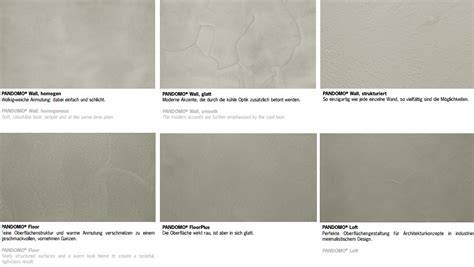 Infographic: Vergelijking waterdichte stucsystemen (betonstuc, tadelakt, microcement, Pandomo)