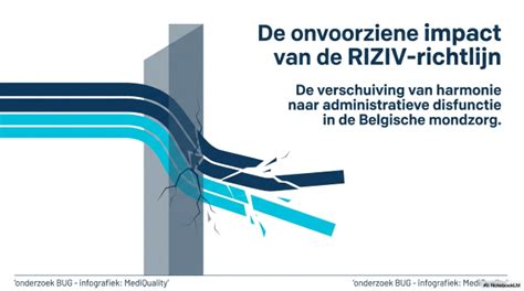 Infografiek: Verbindingslijnen tussen muziekindustrie professionals en Haarlemse culturele hotspots