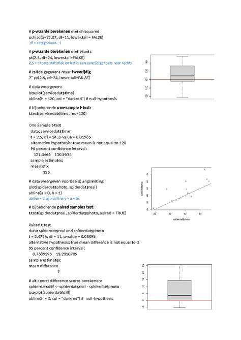 Statistische testresultaten TurboFlush spoelvermogen