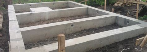 Overzicht strookfunderingen: a. Strookfundering onder dragende muur; b. Strookfundering onder rij kolommen met kleine hart-op-hart-afstanden