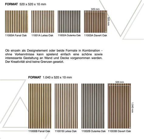 Overzicht van wand- en plafondpanelen met wolvilt