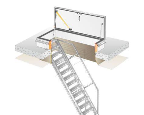 Diagram: verschillende dakluikopties (vaste trap, schaartrap, opsteekladder) toegepast op een plat dak