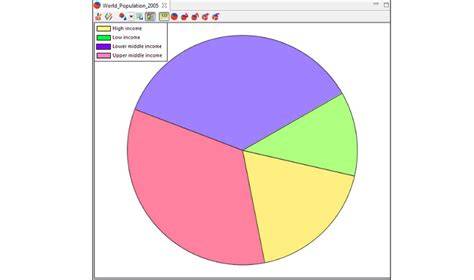 Diagramma van Image Creator-stappen in Paint