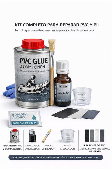 Infografiek: Wat bevat een PVC reparatieset?