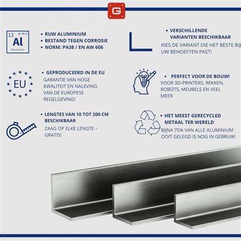 Infographic: Flexibel hoekprofiel gamma - constructie en toepassingen