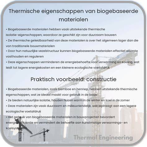 Infographic: Materialen en eigenschappen van deurluifels