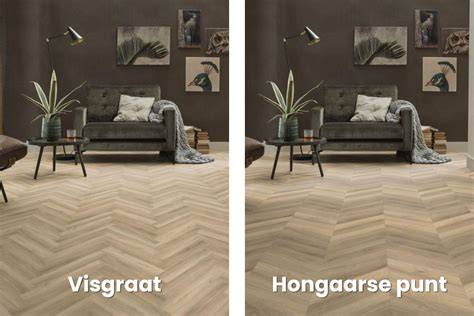 Diagram: verschil Hongaarse punt vs visgraat en voegkleuren