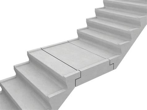 Diagram: onderhoudsadvies voor prefab betonnen trappen