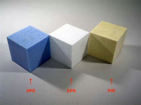 Diagram: Voor- en nadelen van XPS, EPS en PIR