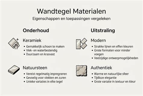 Infographic: keramiek vs. andere bladmaterialen