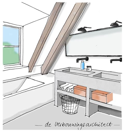 Diagram van ventilatieopties bij badkamer met dakkapel