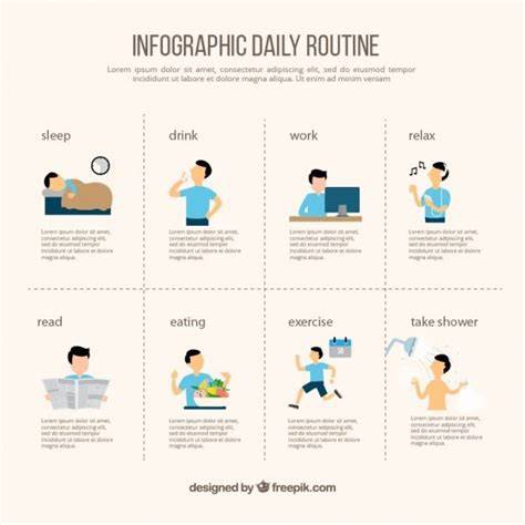Infographic: dagelijkse routine, wekelijkse reiniging, en Easy Clean-coating werking