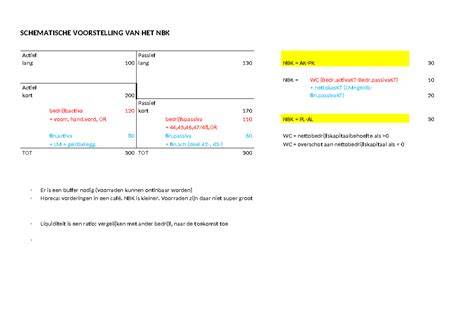 Schematische voorstelling van de twee uitvoeringen: click en verlijmd
