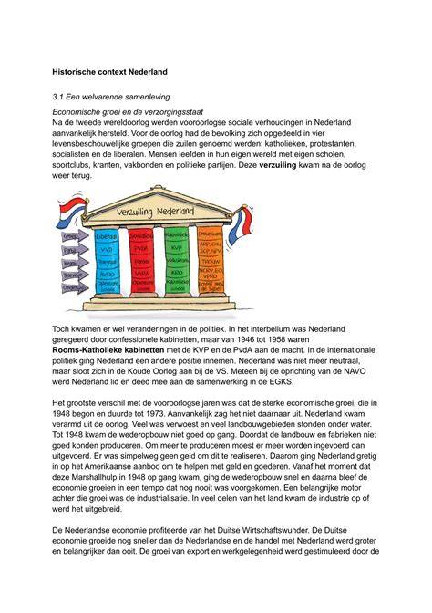 Historische context: stucwerk in Nederland