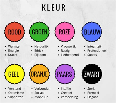 Kleur- en materiaalkeuze infographic