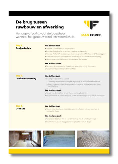 Checklist na renovatie: lekkages, werking en afwerking