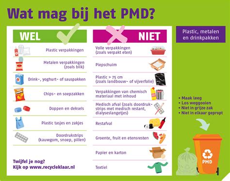 Infografiek: Overzicht van PMD-ingave en wat wel/niet in de pmddbak hoort