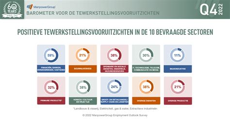 Infographic: wereldwijde tekorten aan MDI en PIR