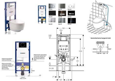 Infographic: Overzicht montage UP320 inbouwreservoir
