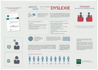 Infographic: Richtlijnen voor gevelkleur per zonoriëntatie