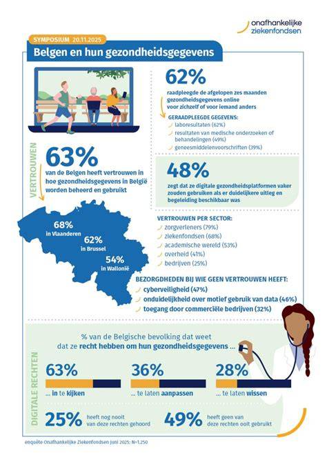 Infografiek: Overzicht gevelonderdelen en hun samenhang