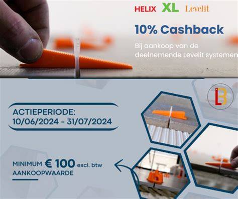 Infographic: overzicht nivelleersysteem Levelit Helix