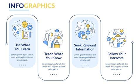 Praktische installatiestappen infographic