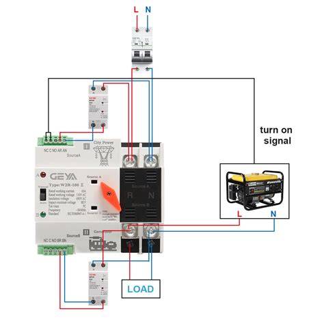 Diagram: veiligheidsalarm en automatische gastoevoerafsluiting